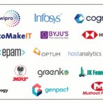 “Why Ellenki’s CRT Training from Day One Gives Students an Edge”